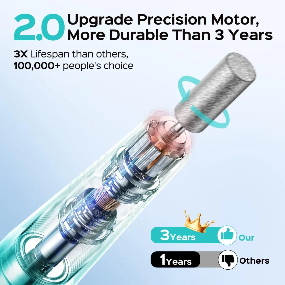 COSLUS C40 Electric Nail Drill Professional Gradient Blue | Precise Dial Speed Control, 6-Bit Kit - view 7