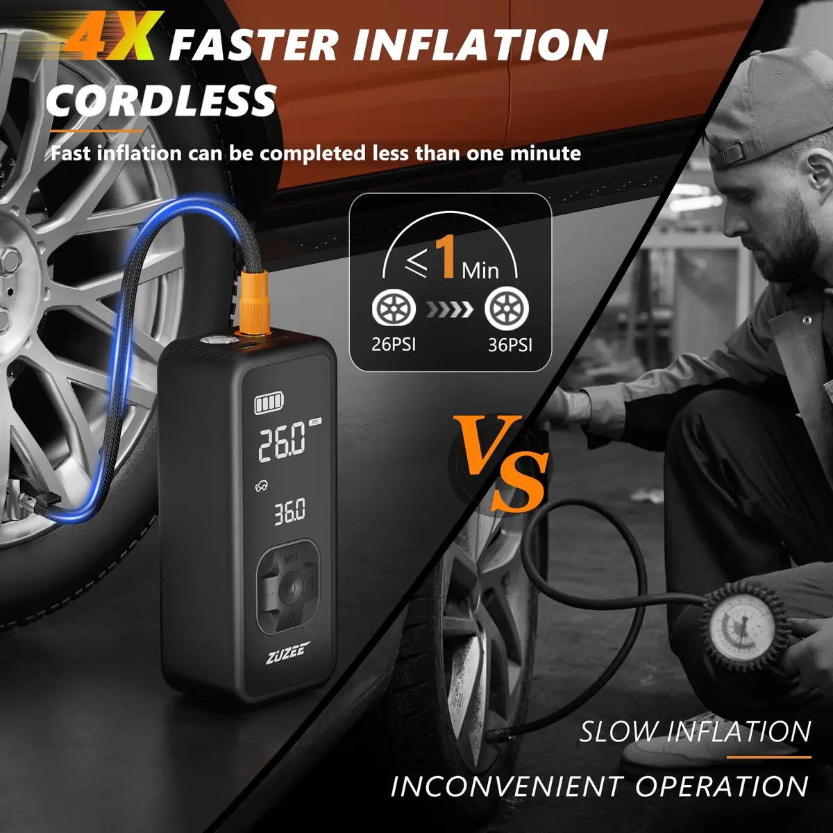 ZUZEE Portable Tire Inflator Air Compressor 150PSI | 4X Faster Inflation, Digital Pressure Gauge, LED Light - view 2