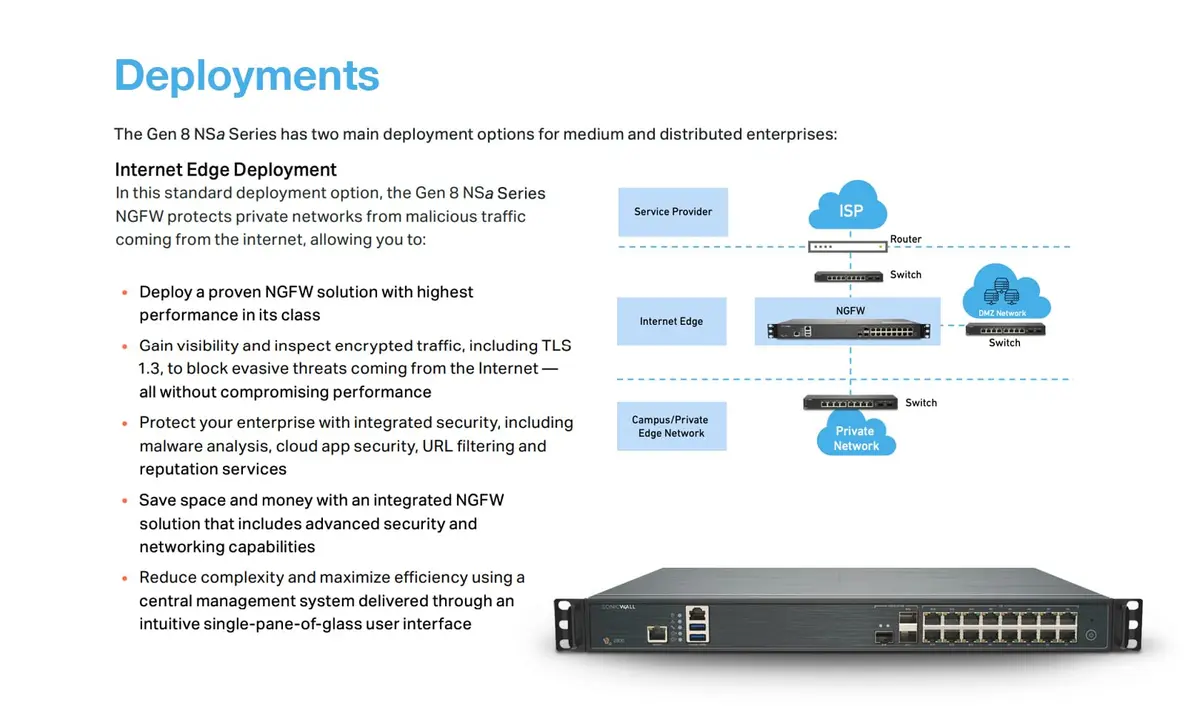 SonicWall NSA 2800 8 Gbps Firewall High Availability Unit NGFW | Enterprise Threat Prevention - view 6