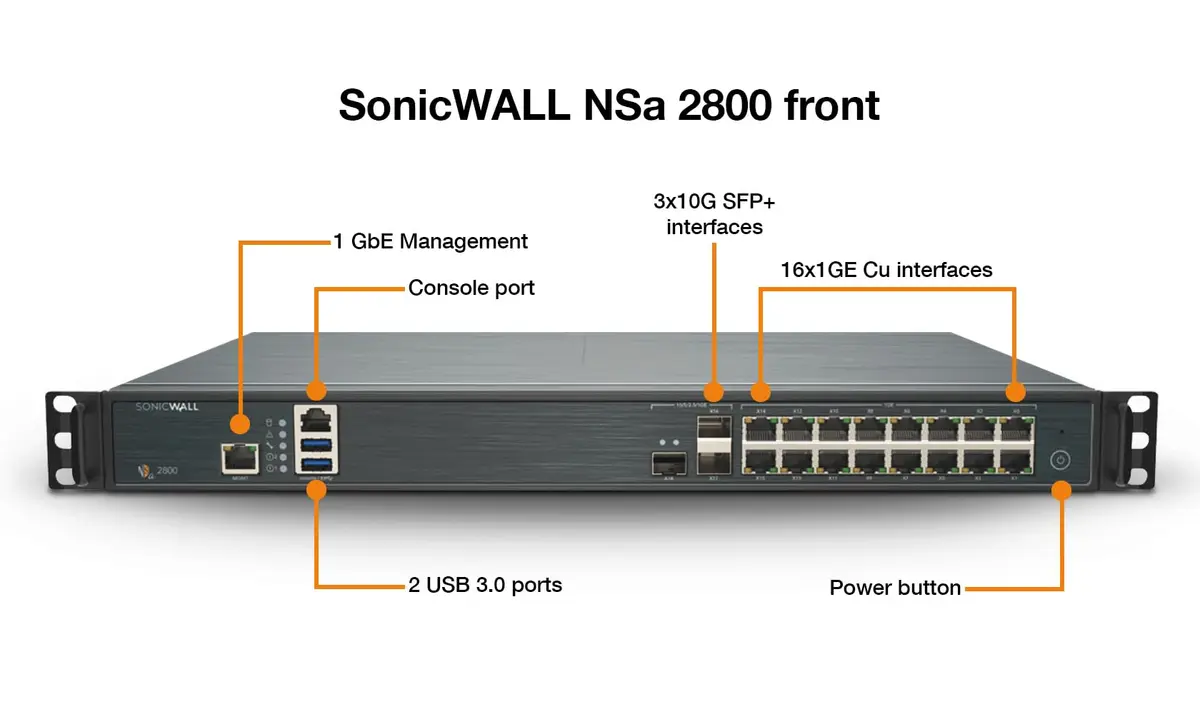 SonicWall NSA 2800 8 Gbps Firewall High Availability Unit NGFW | Enterprise Threat Prevention - view 3