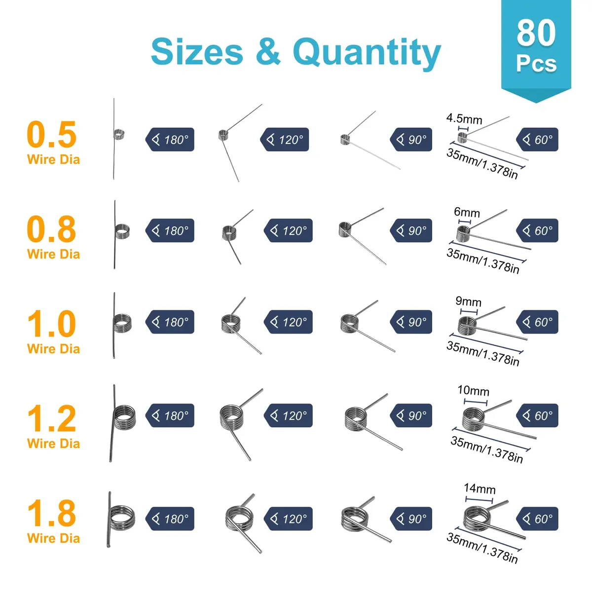 SciWil Torsion Spring Assortment Kit 80PCS | Stainless Steel for Hinge Repair & DIY - view 2