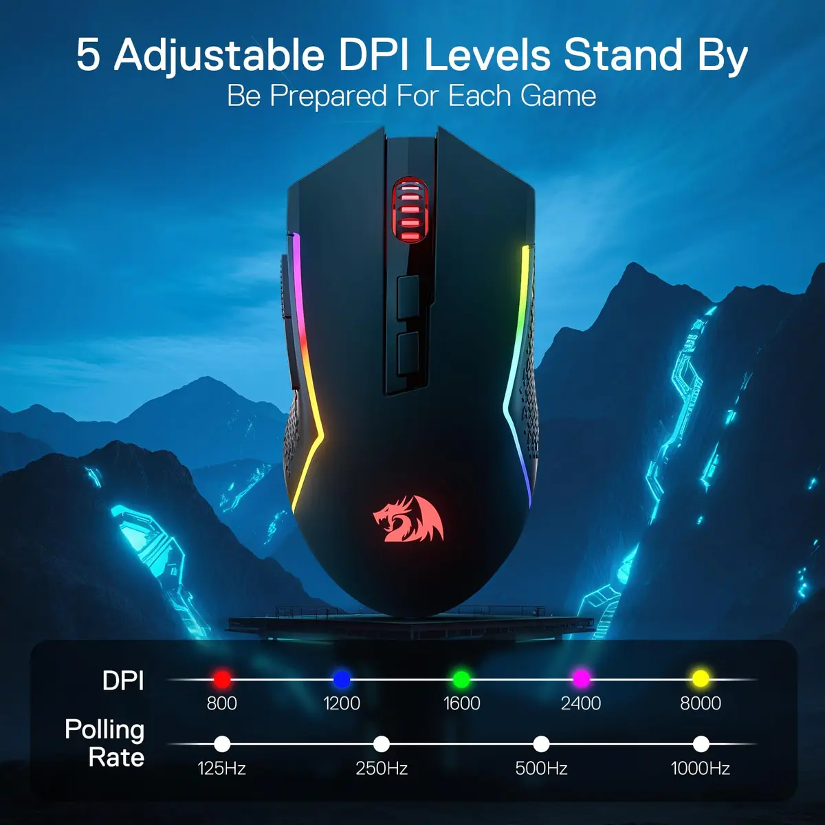 Redragon M693 LIT Wireless RGB Gaming Mouse 12800 DPI 7 Programmable Buttons | 3-Mode Connectivity - view 5