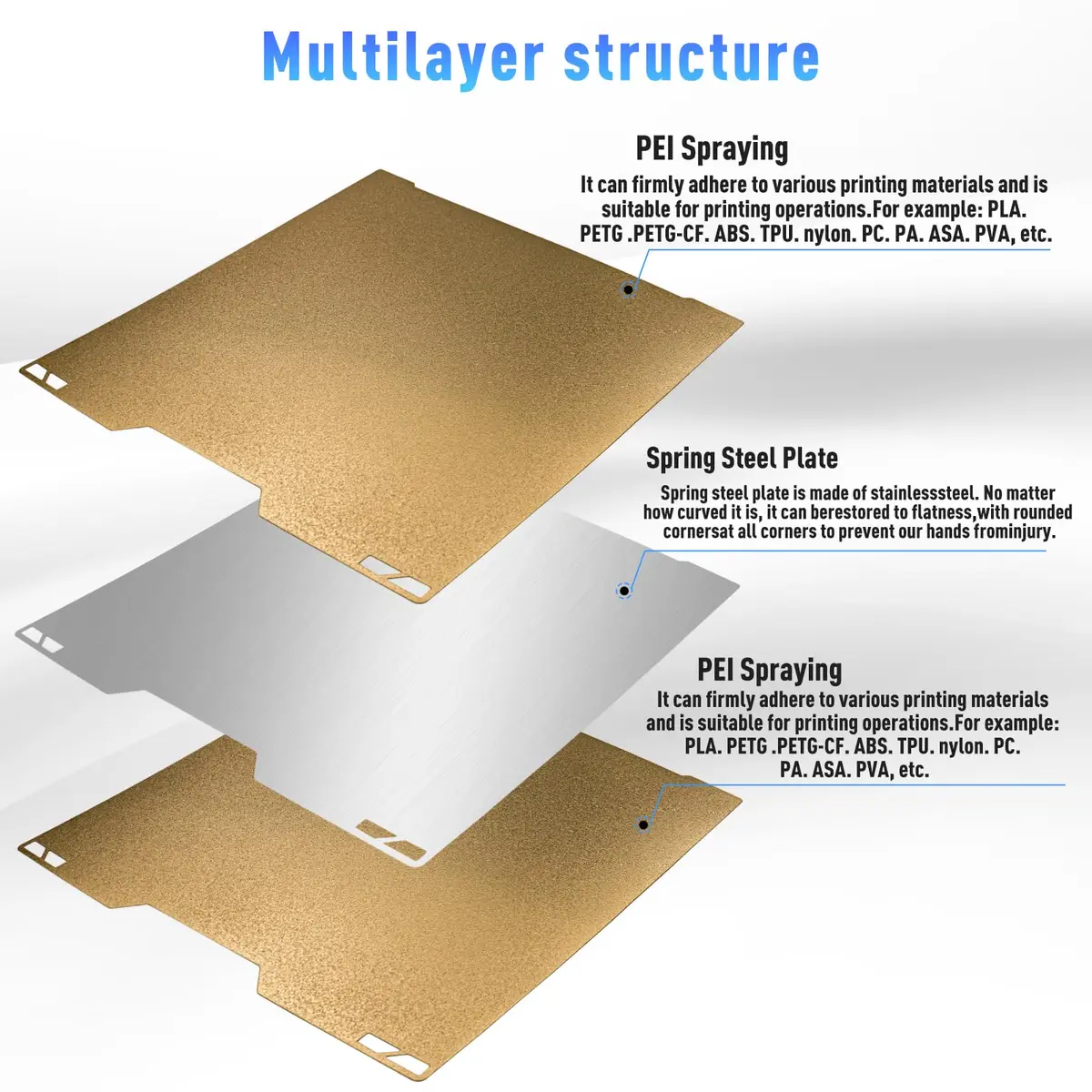 SeulQirw 355x346mm PEI Build Plate for Bambu Lab H2D | Double Sided Gold Textured Steel Bed - view 2