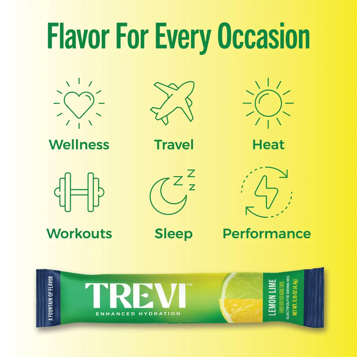 TREVI Electrolytes Powder Packets Sugar Free Hydration Lemon Lime 28 Count | 3x Electrolytes vs Sports Drinks - view 6