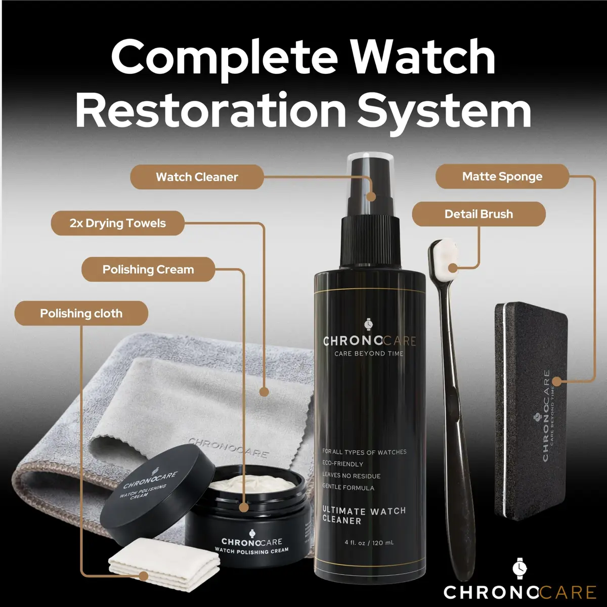 ChronoCare Watch Polishing & Cleaning Kit – Scratch Repair Cream, Cloth, Spray, Sponge, Brush & Towel, Safe for Luxury Metal Watches - view 6