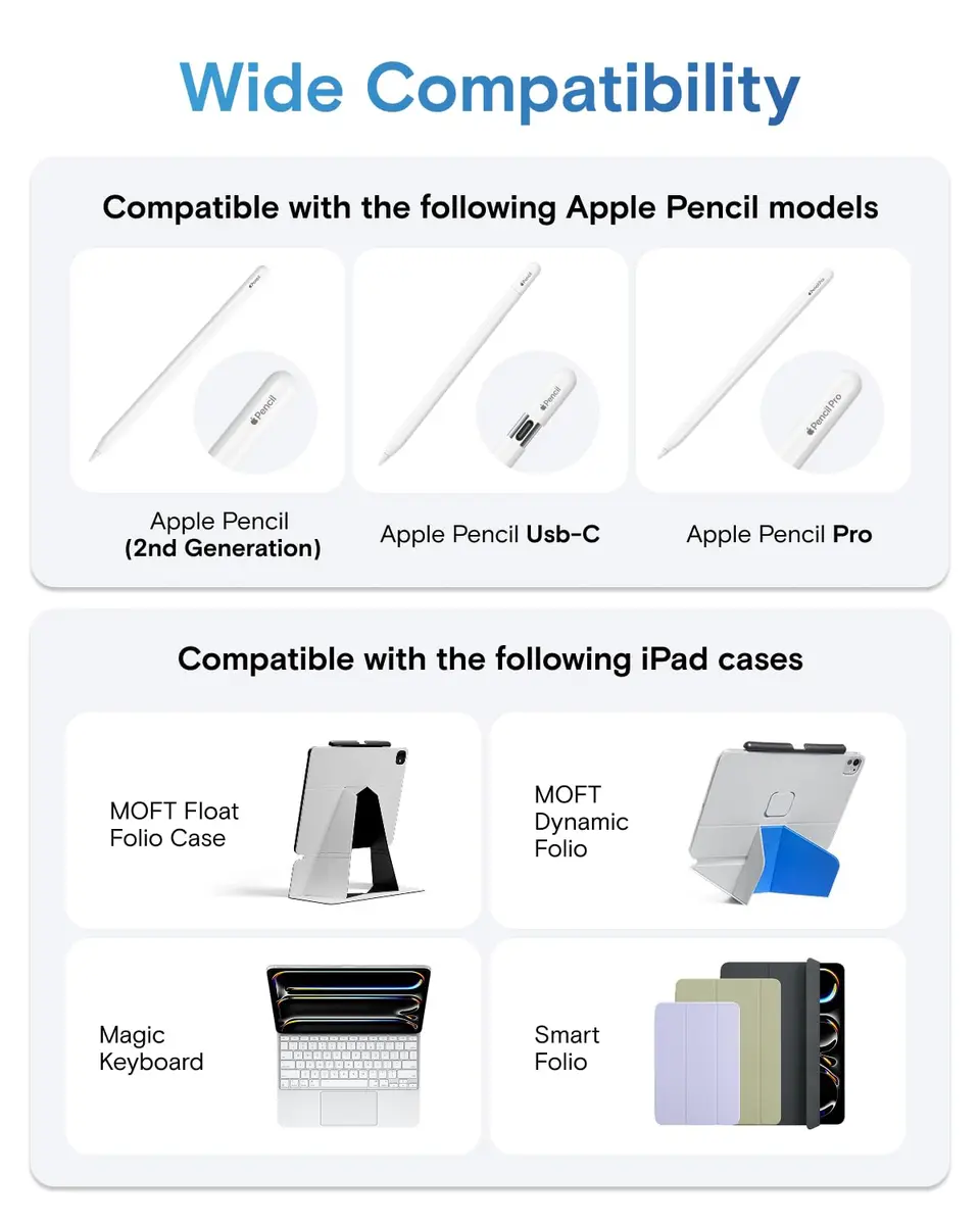 MOFT Pencil Holder for Apple Pencil 2nd Gen | Compatible with Magic Keyboard & Folio, Black - view 2