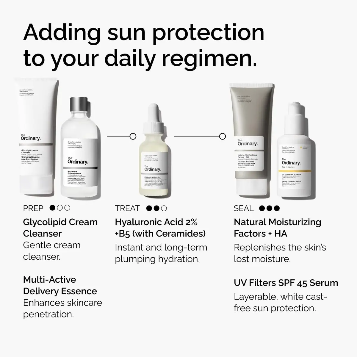 The Ordinary UV Filters SPF 45 Serum Sunscreen 60ml (2 Fl Oz) | Broad-Spectrum UVA/UVB Protection - view 6