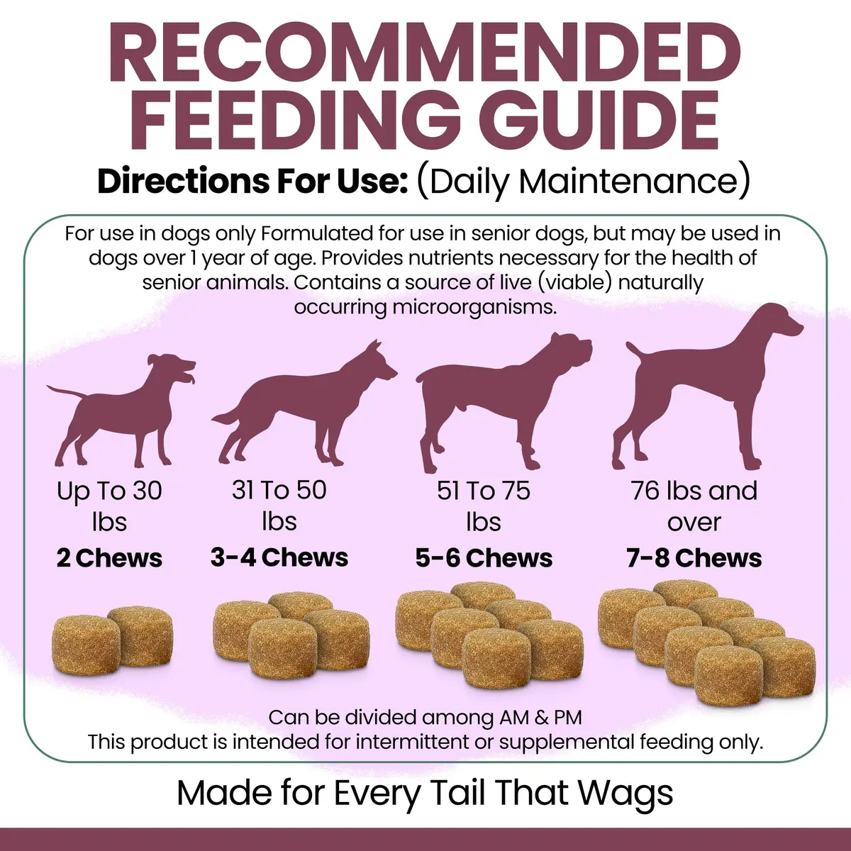 Chew + Heal Labs Senior Dog Multivitamin 120 Soft Chews | Supports Joints, Gut & Skin - view 5