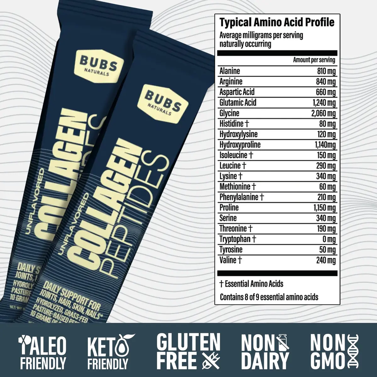 BUBS Naturals Unflavored Collagen Peptides Powder | Supports Skin & Joints, 20g Collagen per Serving, Grass Fed, Keto & Paleo Friendly - view 4