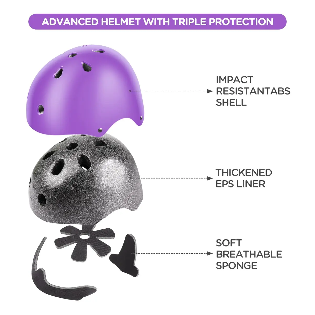 DaCool Kids Bike Helmet & Protective Gear Set with Knee Pads, Elbow Pads, Wrist Guards - Purple, Small (3-10 yrs) | Adjustable Fit for Sport Cycling - view 3