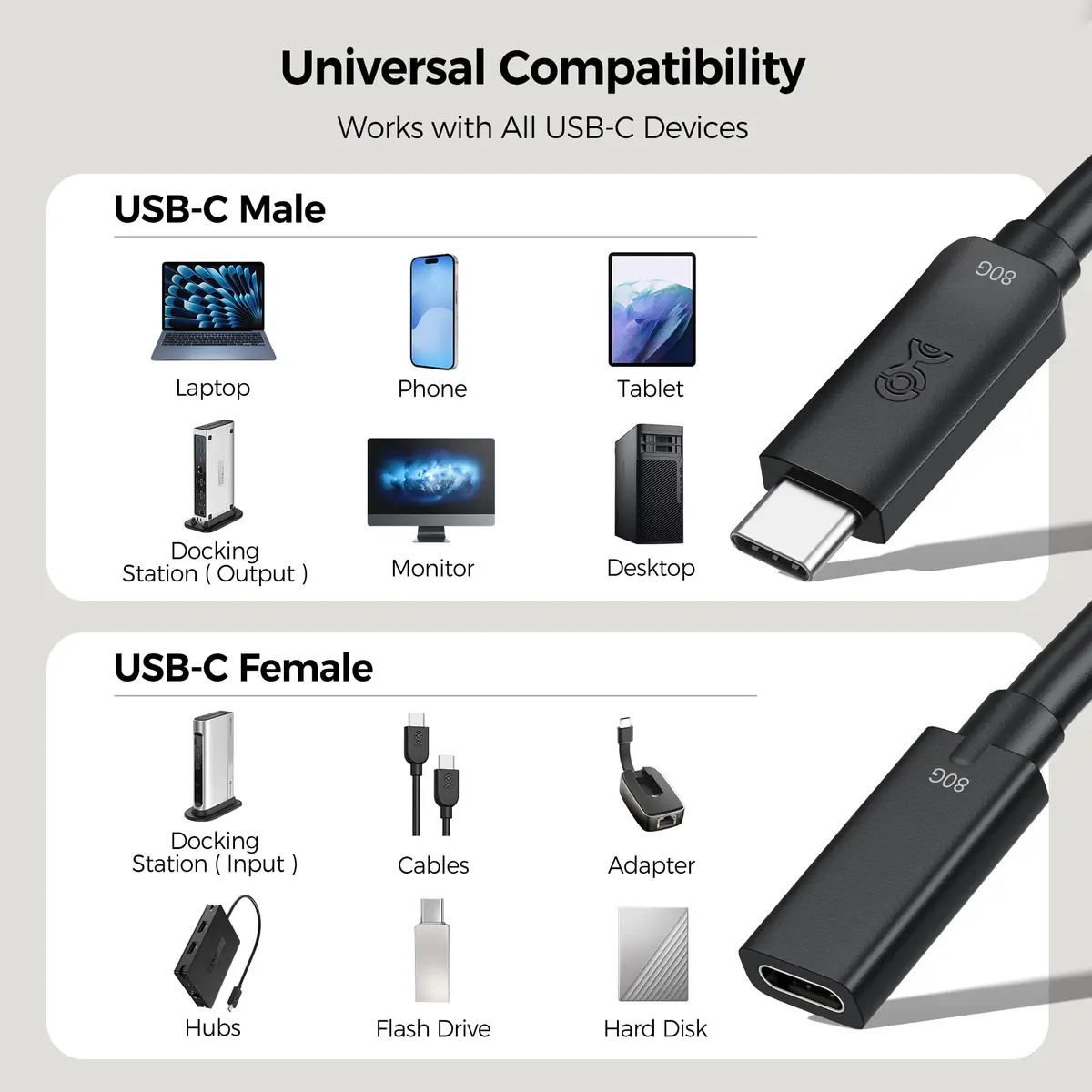 Cable Matters 80Gbps USB4 Extension Cable 1m (3.3ft) | Thunderbolt 5/4 Compatible - view 6