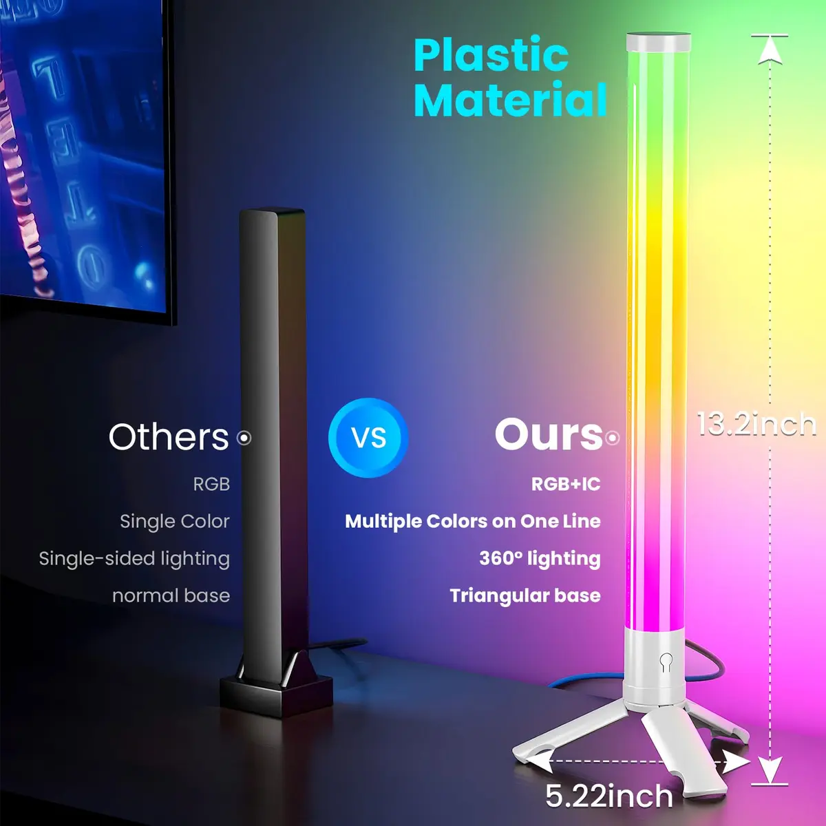 TJOY 360° RGB Light Bars Gaming Desk Ambient Lighting | Music Sync, Remote Control, White Plastic - view 4