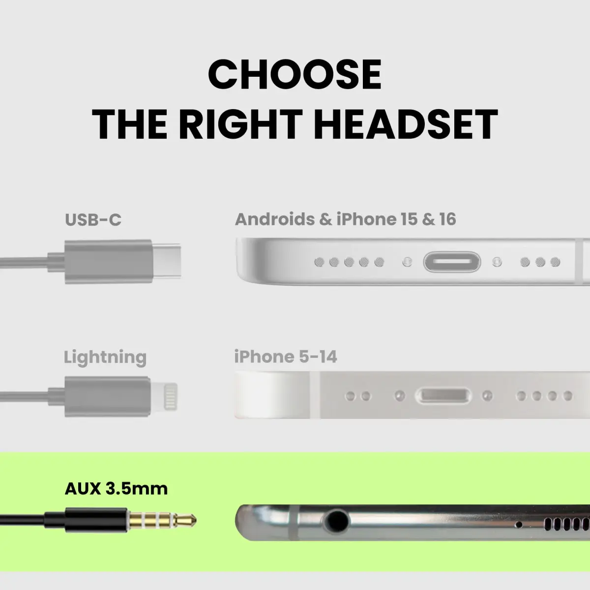Avantree Resolve Open-Ear Wired Earbuds 1.2m Cable | Hear Surroundings, Clear Calls - view 3