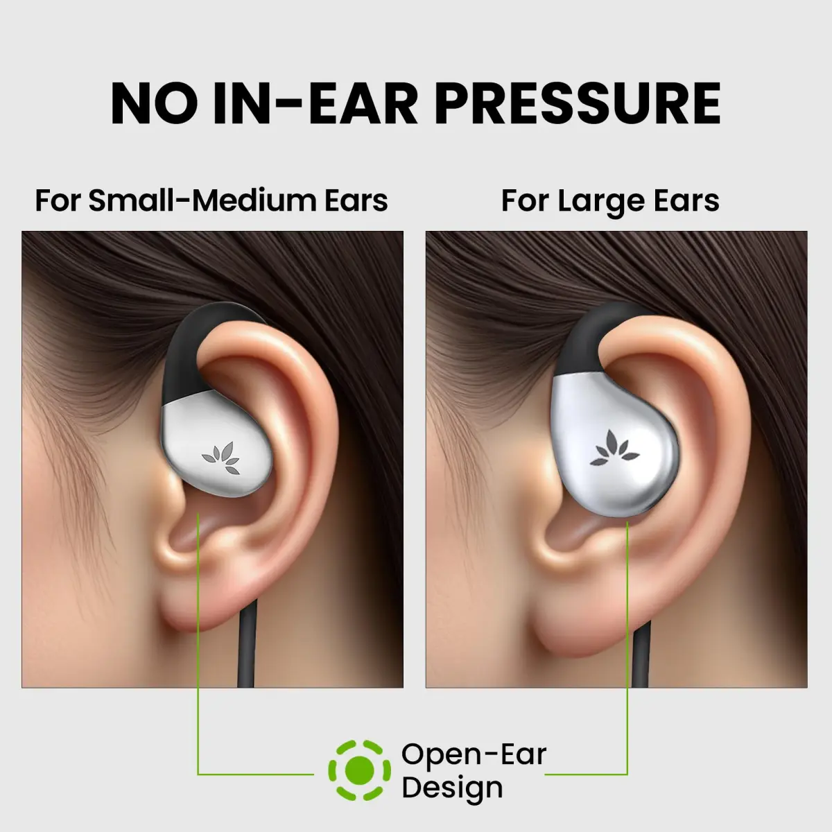 Avantree Resolve Open-Ear Wired Earbuds 1.2m Cable | Hear Surroundings, Clear Calls - view 4