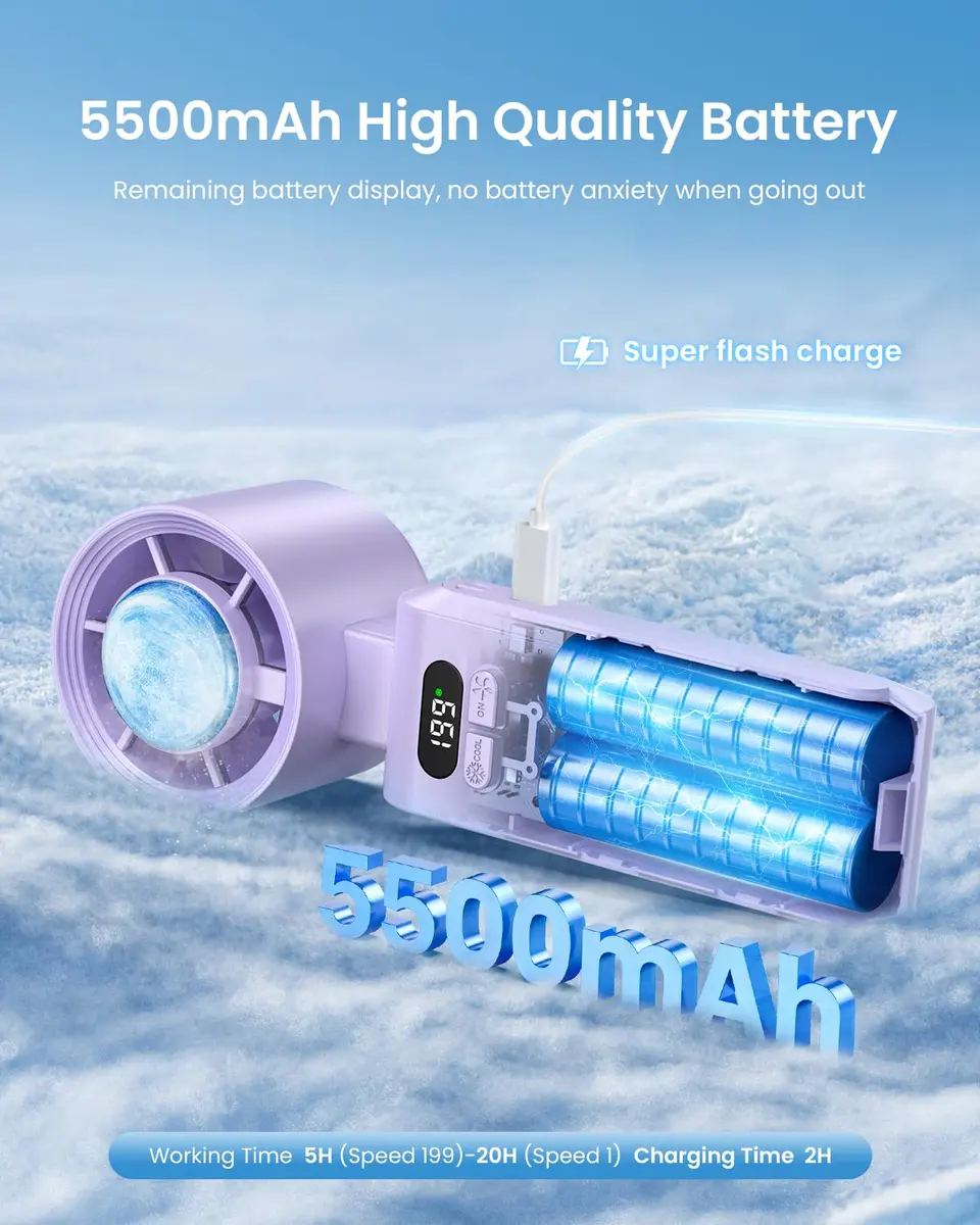 Kimguard Handheld Portable Turbo Fan with Ice Cooler | 20H Runtime, 5500mAh Rechargeable, 20000 RPM, Purple - view 2
