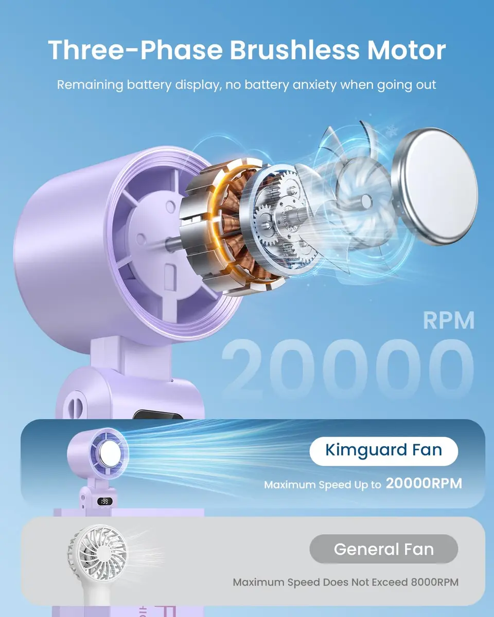 Kimguard Handheld Portable Turbo Fan with Ice Cooler | 20H Runtime, 5500mAh Rechargeable, 20000 RPM, Purple - view 4