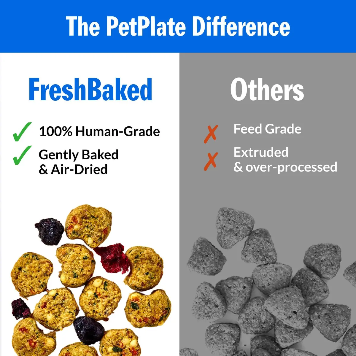 PetPlate Trail Blazin' Beef Air-Dried Dog Food 2lbs | Human-Grade, Grain-Inclusive, Supports Gut & Digestion - view 6
