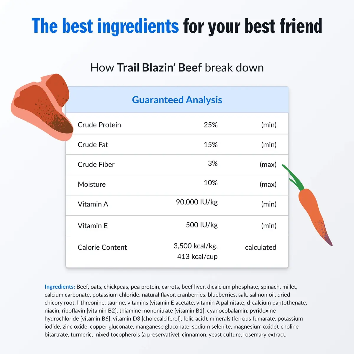 PetPlate Trail Blazin' Beef Air-Dried Dog Food 2lbs | Human-Grade, Grain-Inclusive, Supports Gut & Digestion - view 3