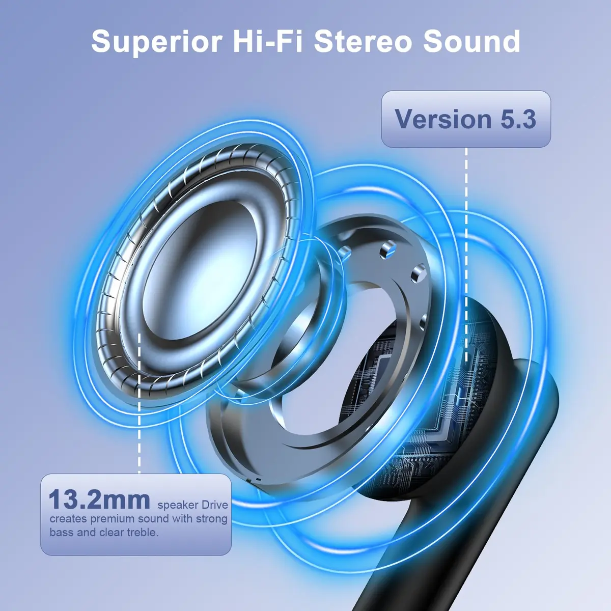 iHoto S49 Wireless Earbuds Bluetooth Headphones 30mAh (0.03Ah) | ENC Noise Cancelling, IP7 Waterproof, 40H Playtime - view 6