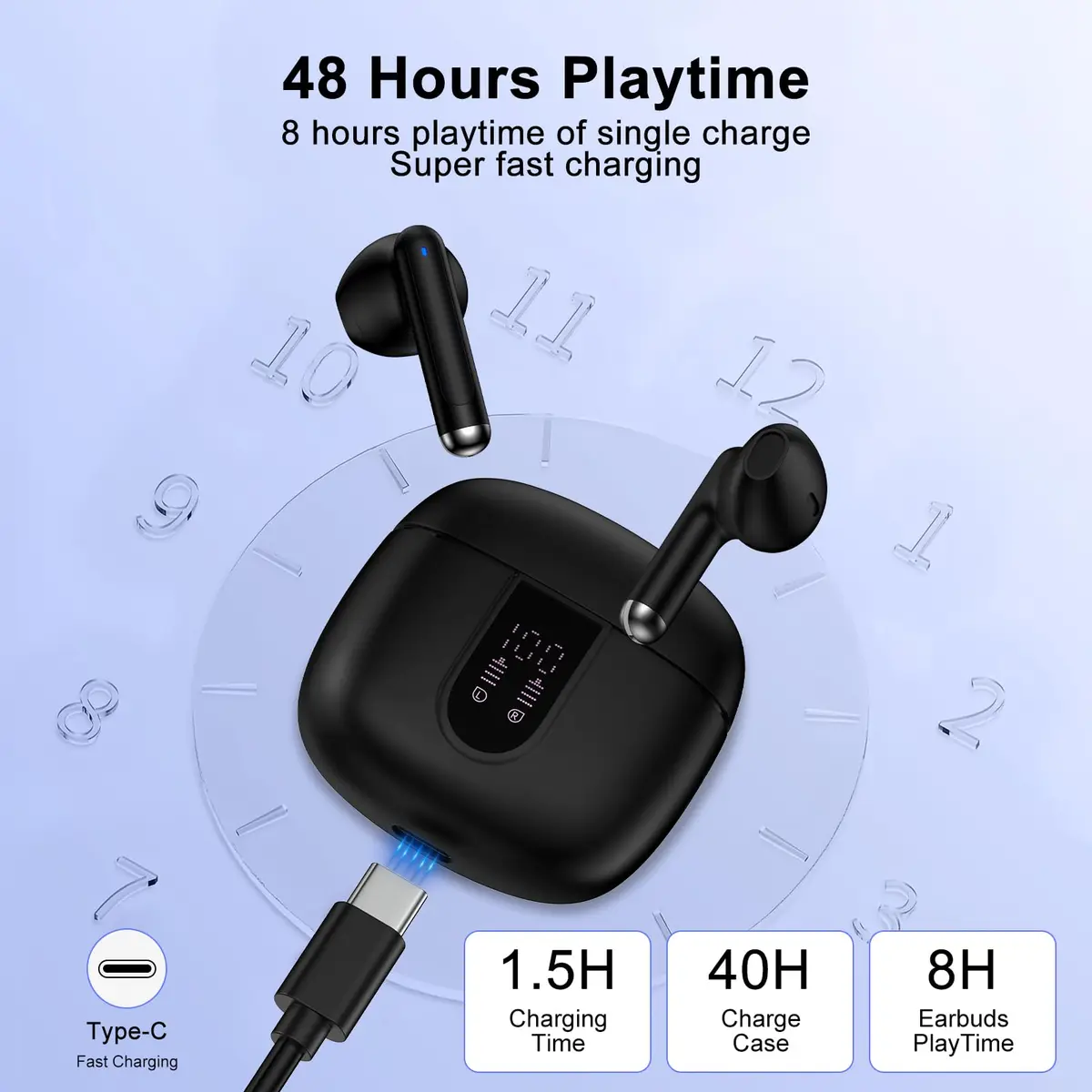 iHoto S49 Wireless Earbuds Bluetooth Headphones 30mAh (0.03Ah) | ENC Noise Cancelling, IP7 Waterproof, 40H Playtime - view 3