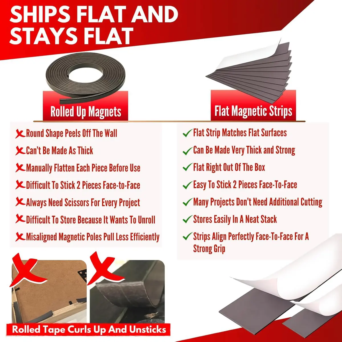 NextClimb Magnetic Tape Strips with Adhesive Backing, 1 inch Wide x 6 inch Long (10 Strips) | Strong Adhesive Magnets for Crafts, Whiteboard, Fridge - view 3