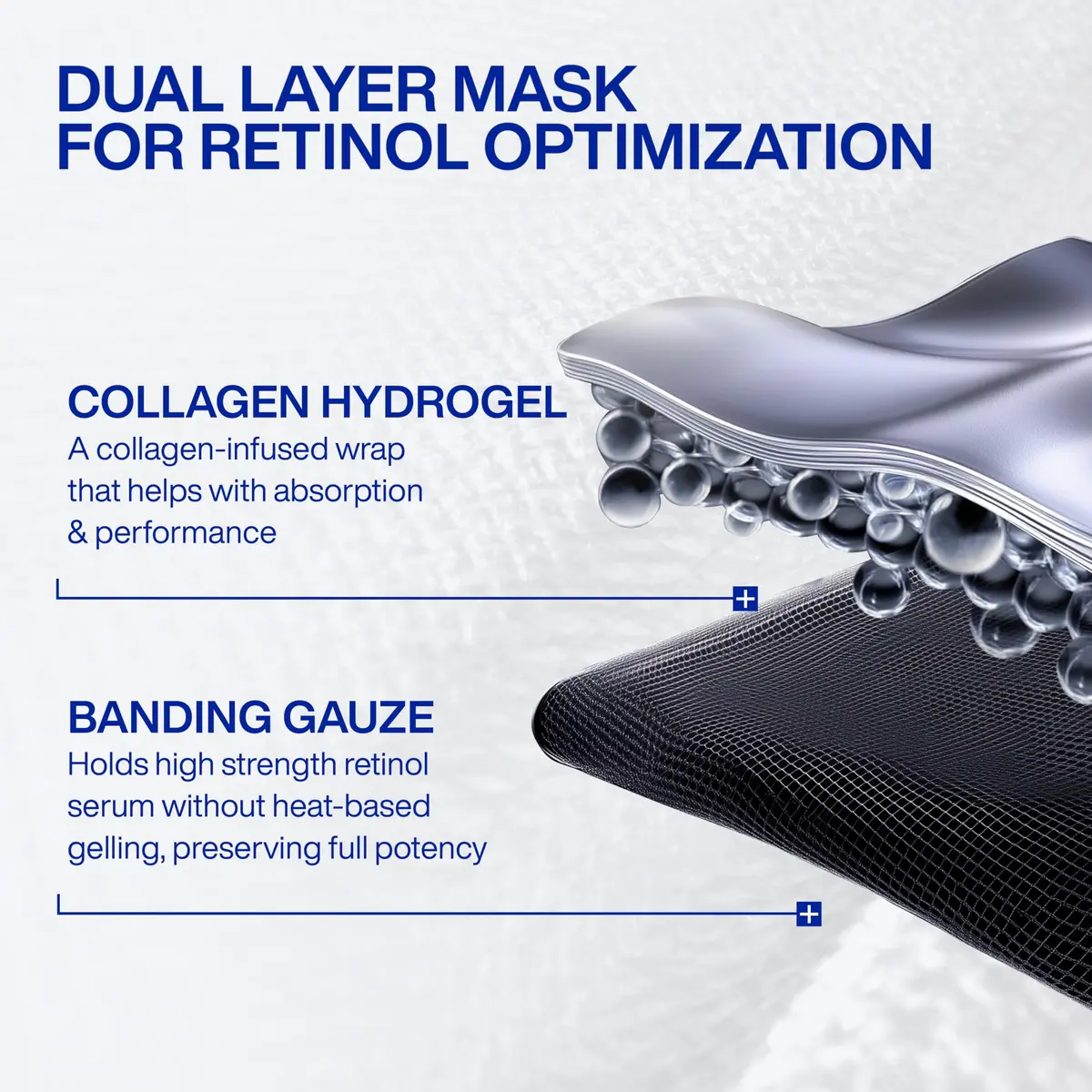 IOPE Retinol Serum in Deep Collagen Gel Mask 5 Set | High Adhesion Hydrogel, 1% Retinol RX, Firming & Anti-Aging - view 7