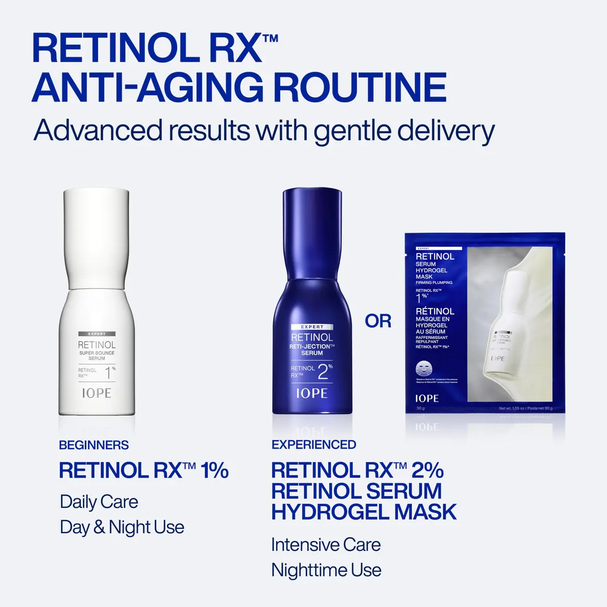 IOPE Retinol Serum in Deep Collagen Gel Mask 5 Set | High Adhesion Hydrogel, 1% Retinol RX, Firming & Anti-Aging - view 8