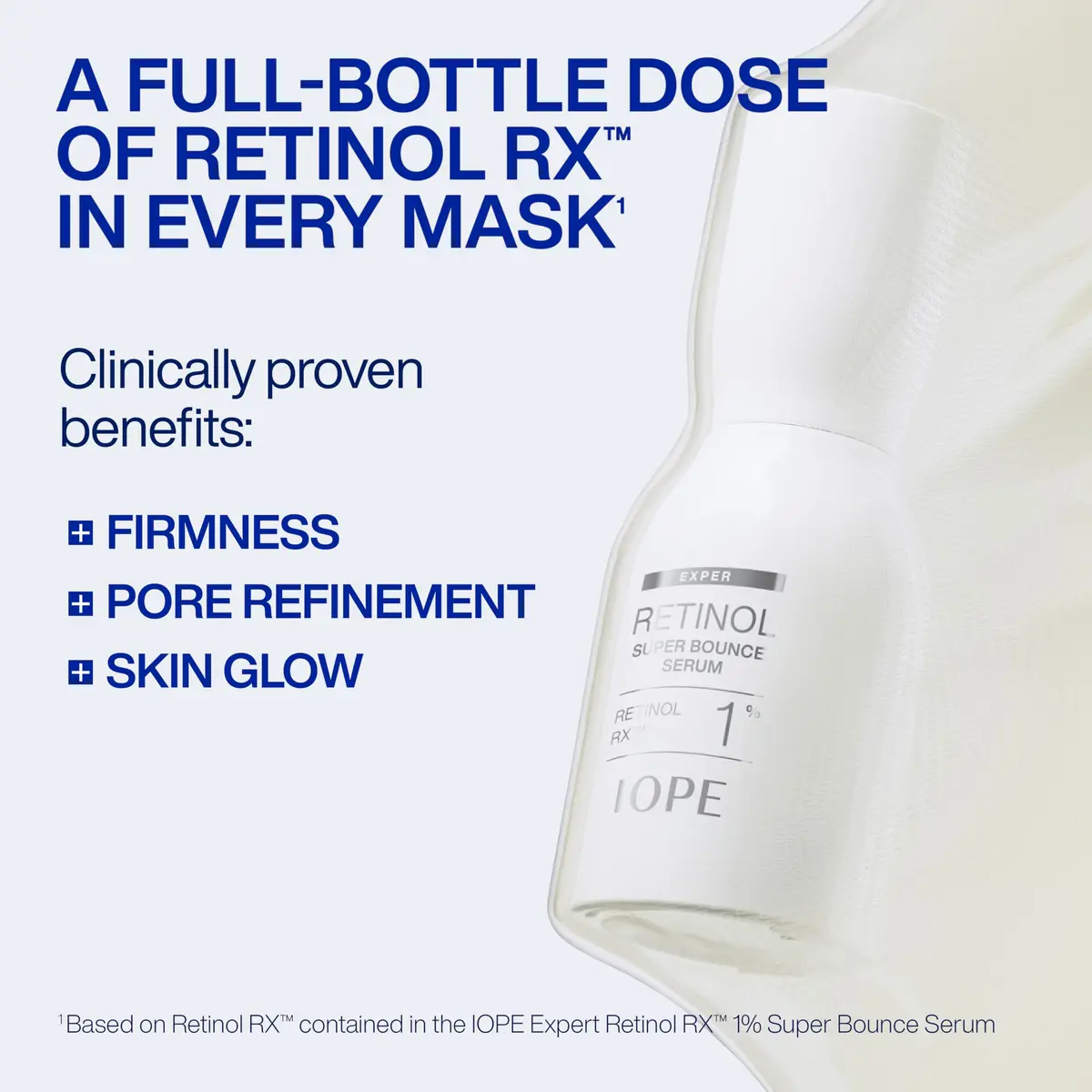 IOPE Retinol Serum in Deep Collagen Gel Mask 5 Set | High Adhesion Hydrogel, 1% Retinol RX, Firming & Anti-Aging - view 2