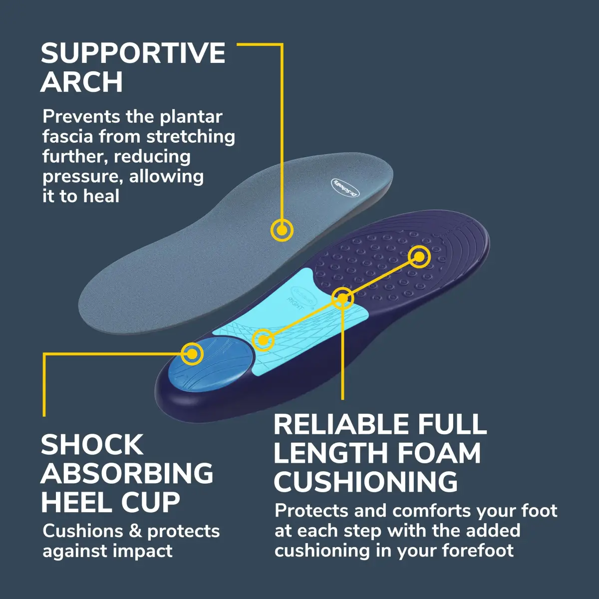 Dr. Scholl's Plantar Fasciitis Relief Orthotic Insoles for Men - Size L (2-Pack) | Clinically Proven to Prevent Recurrence - view 5