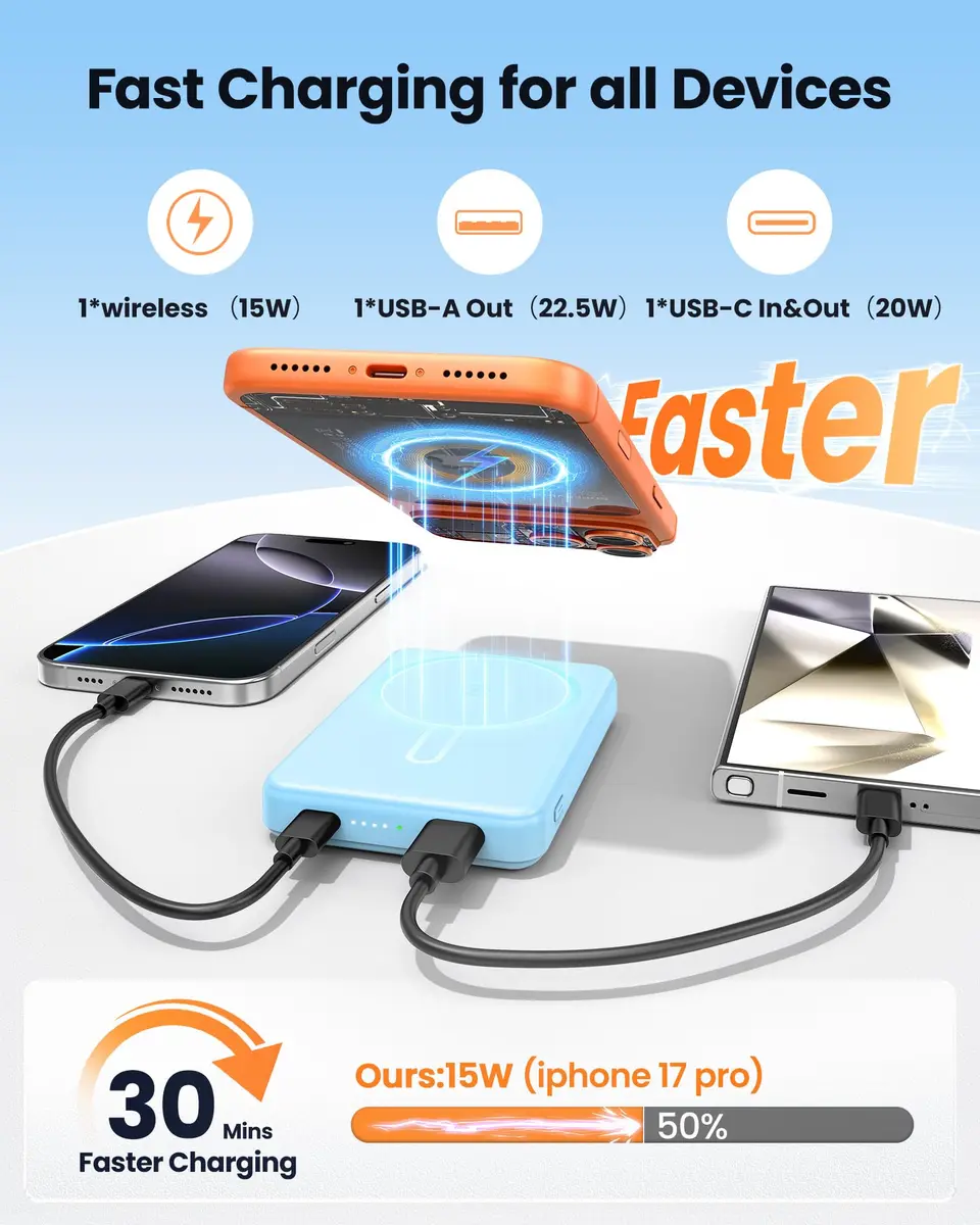 COOAV Power Bank 12000mAh Magnetic Portable Charger | Fast Wireless & USB-C Support - view 4