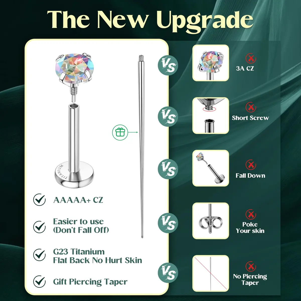 GEMQUEEN G23 Titanium Flat Back Earrings 18G (1.0mm) Rainbow CZ Studs | Hypoallergenic & Internally Threaded for Multiple Piercings - view 7
