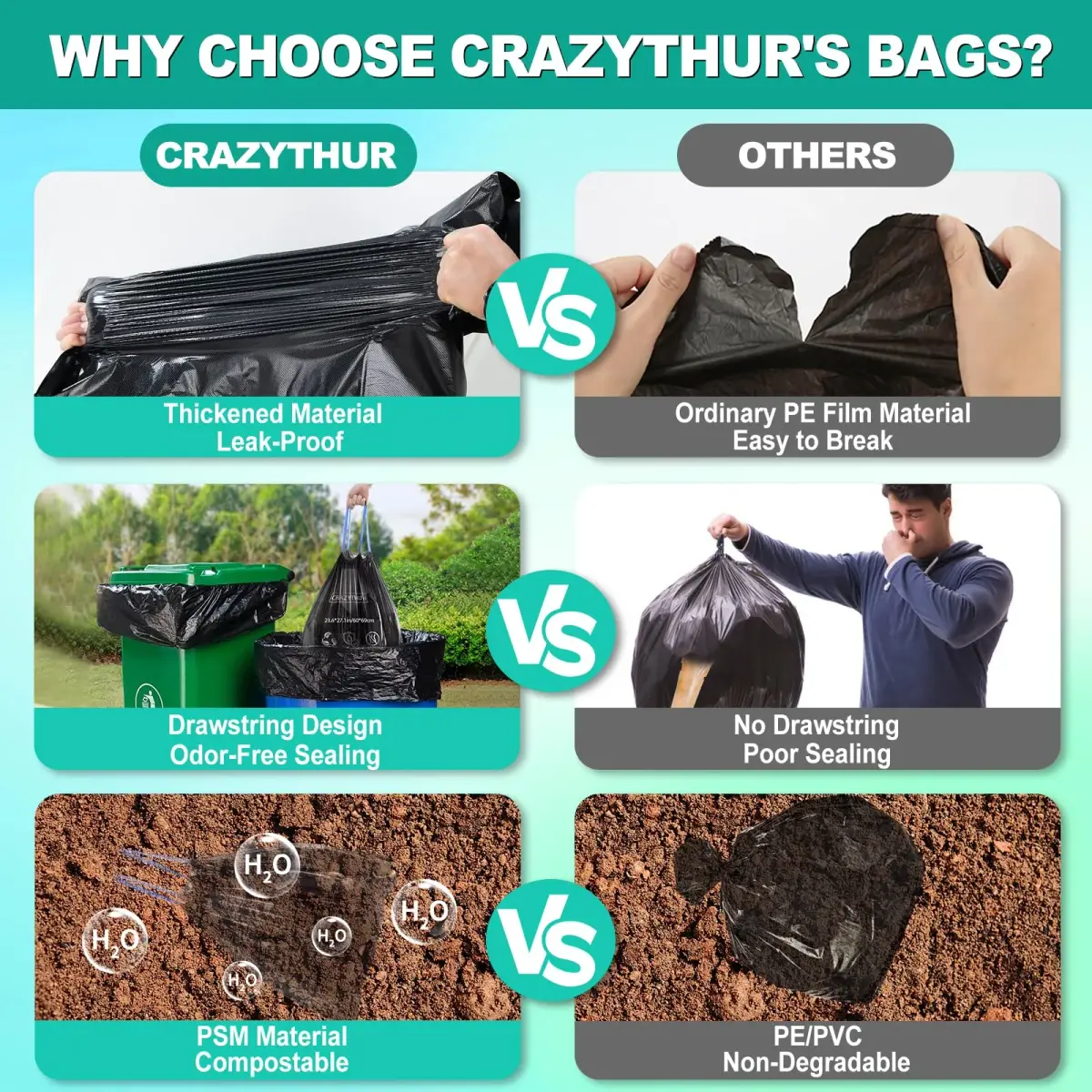 CRAZYTHUR Poo Powder with Portable Toilet Bags Set | 25 Powder + 29 Bags - view 4