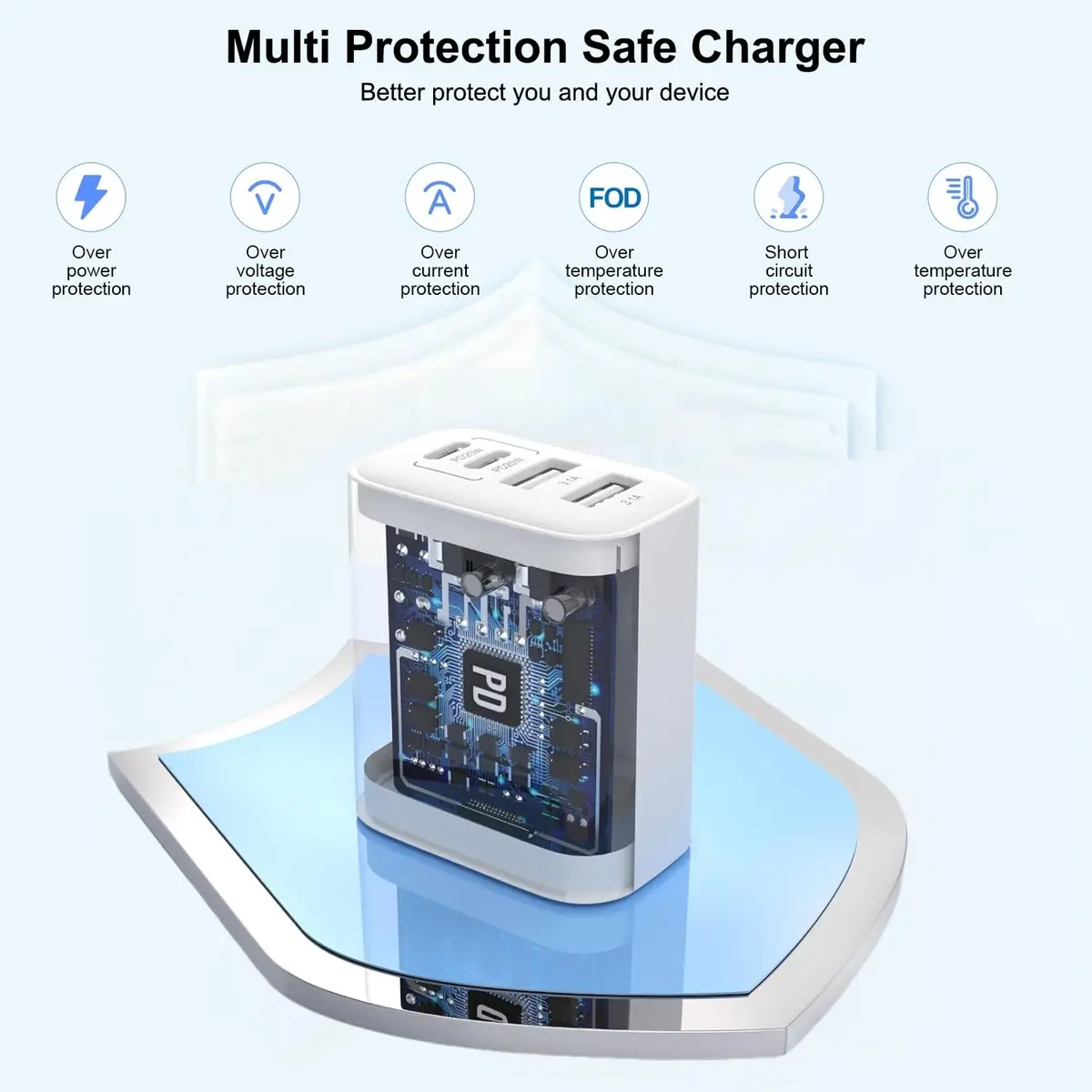 Dazana USB C to C Woven Cable & 40W Multiport Fast Charger for iPhone 17/16/15 Max | 3FT Braided Data & Power Cord - view 6