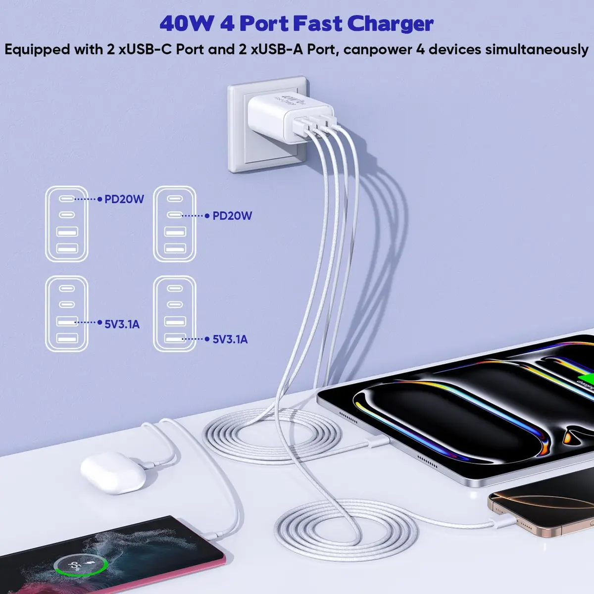Dazana USB C to C Woven Cable & 40W Multiport Fast Charger for iPhone 17/16/15 Max | 3FT Braided Data & Power Cord - view 3