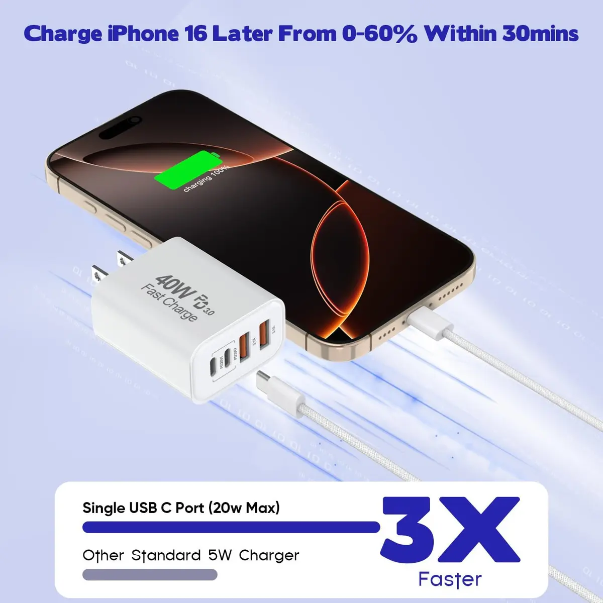 Dazana 40W MultiPort USB C Charger & 6FT Braided Cable | Fast Charging for iPhone & iPad - view 2