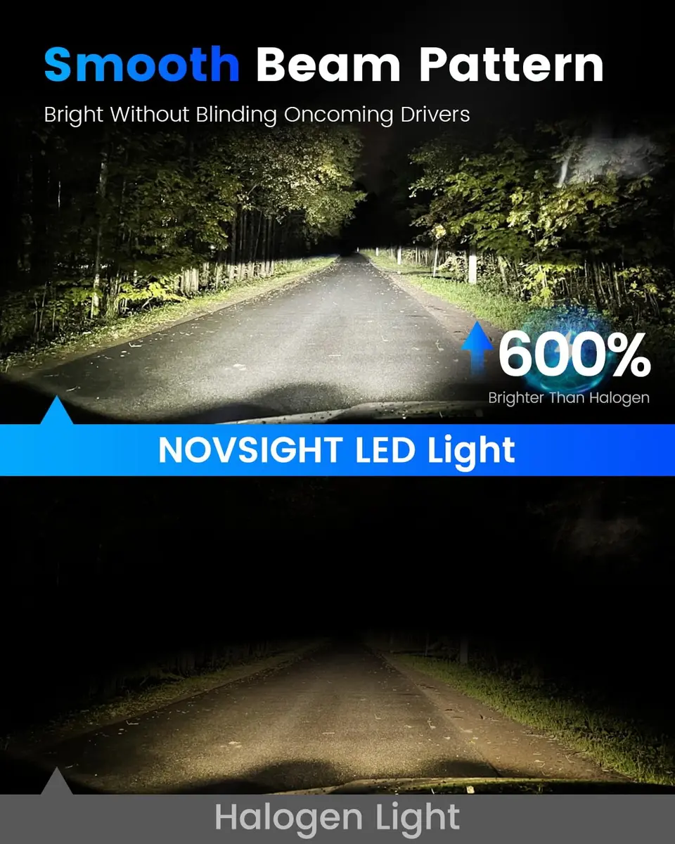 NOVSIGHT 9006 Bulbs 48000LM 600% Brightness | 1:1 Mini Fog Light Set 6500K White - view 2