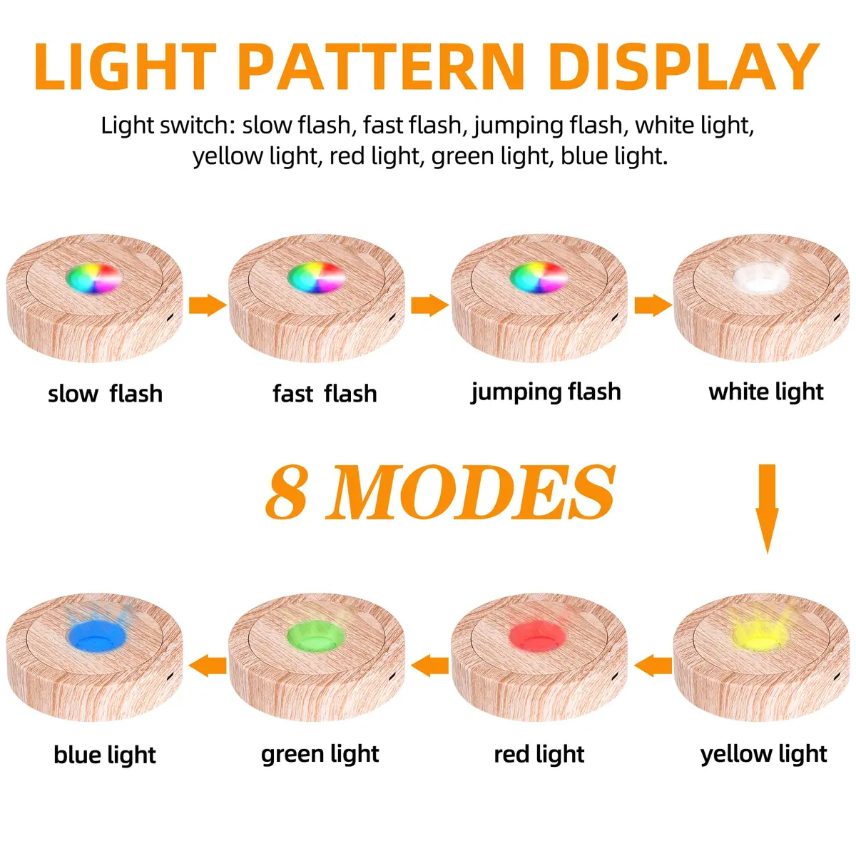 EUSTUMA Rotating LED Display Base Colorful Light Crystal Stand | Suitable for Glass Art & Holiday Decor - view 2