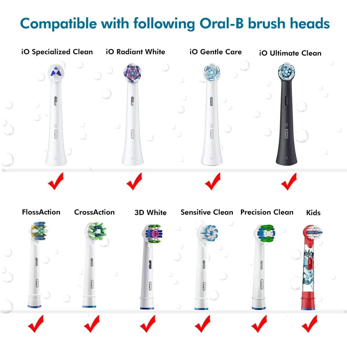 seplouis 4 Pack Brush Head Covers Compatible with Oral B & iO Electric Toothbrush Heads + Toothbrush Holder with 1 Charging Station Slot and 2 Brush Head Stands | Tidy & Travel-Friendly - view 6