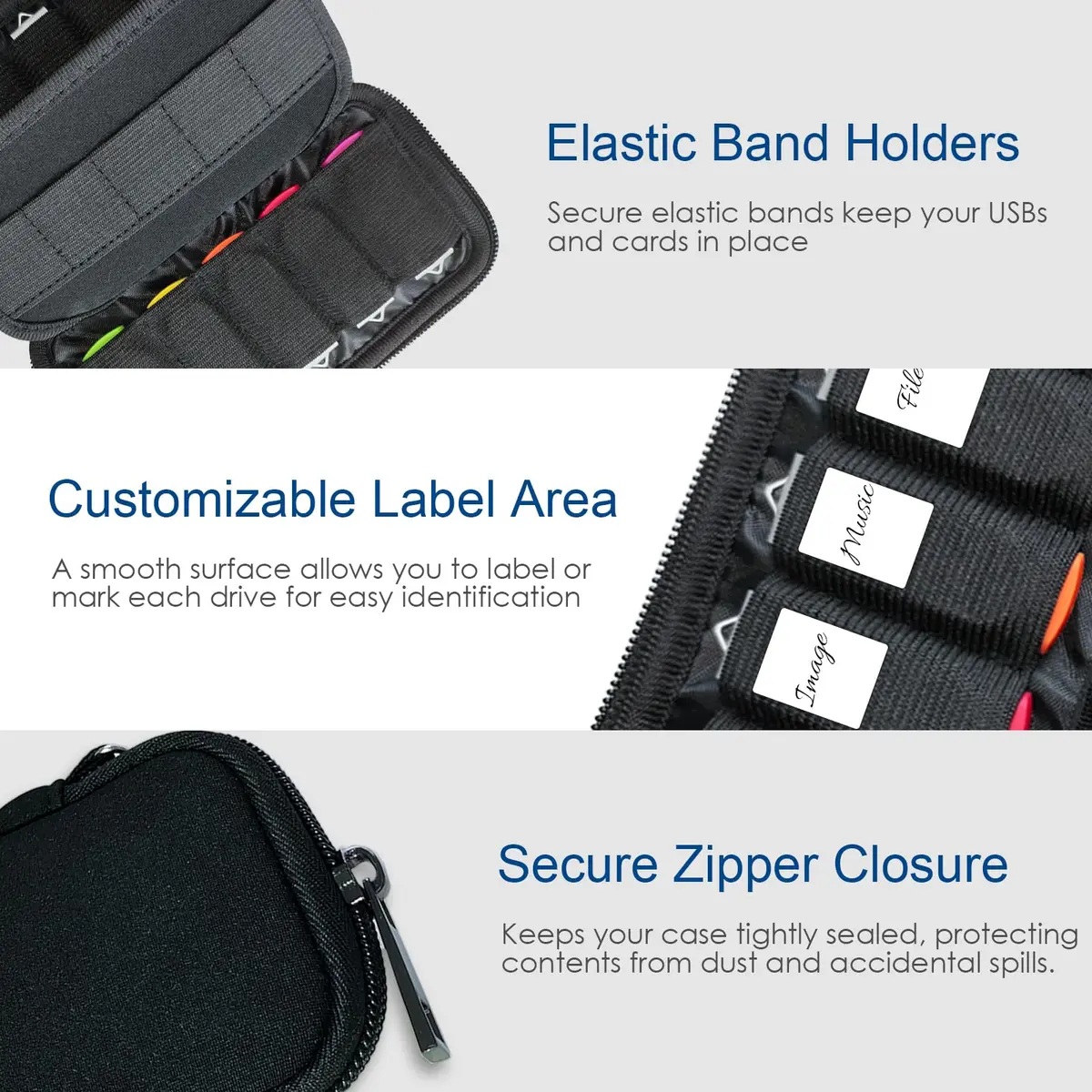 JBOS USB Flash Drive Case with 10 USB Drive Slots and 10 Memory Card Slots Storage Organizer Case Holder for Thumb Drives Jump Drives SD Cards with Zipper Bag Black - view 2