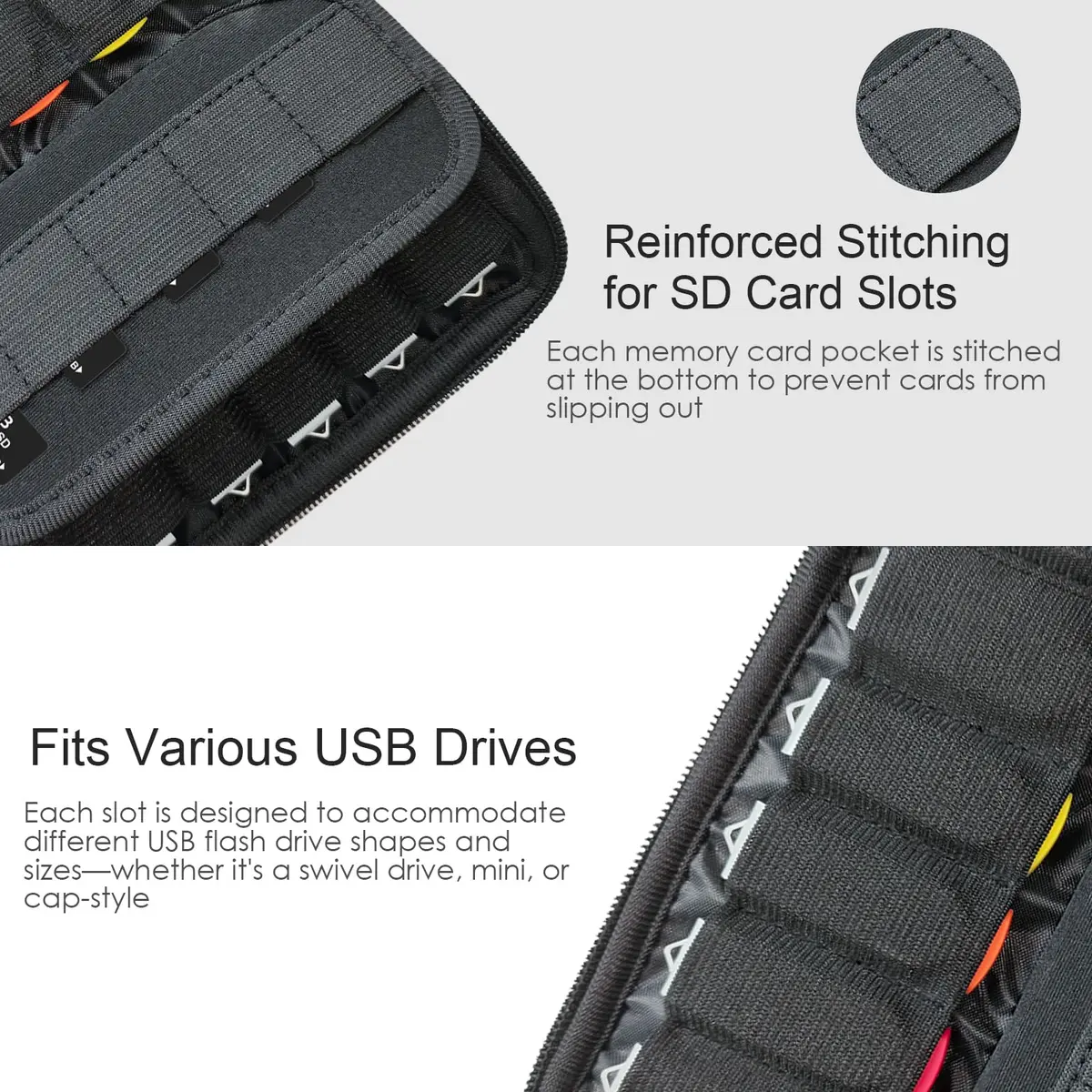 JBOS USB Flash Drive Case with 10 USB Drive Slots and 10 Memory Card Slots Storage Organizer Case Holder for Thumb Drives Jump Drives SD Cards with Zipper Bag Black - view 4