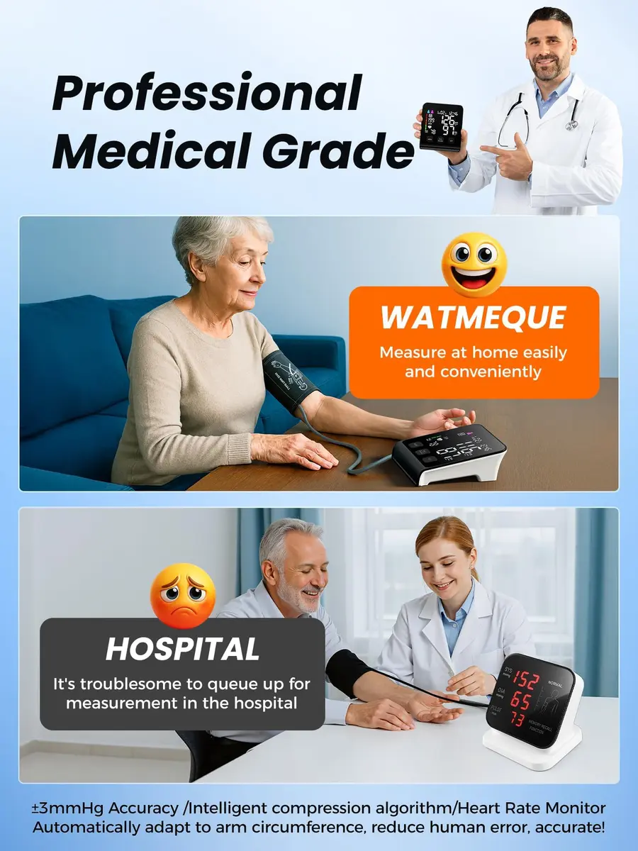 WAMELPRI Blood Pressure Monitor with 4.5-Inch LED Screen | Accurate Daily Health Tracking - view 6