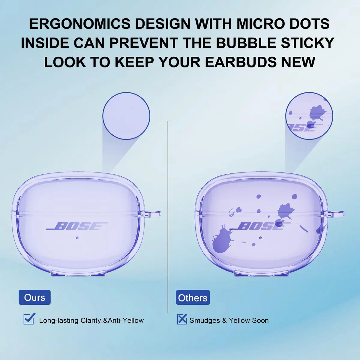 Aircawin for Bose Ultra Open Earbuds Case Clear | Lightweight, Shockproof & Durable (40g) - view 5
