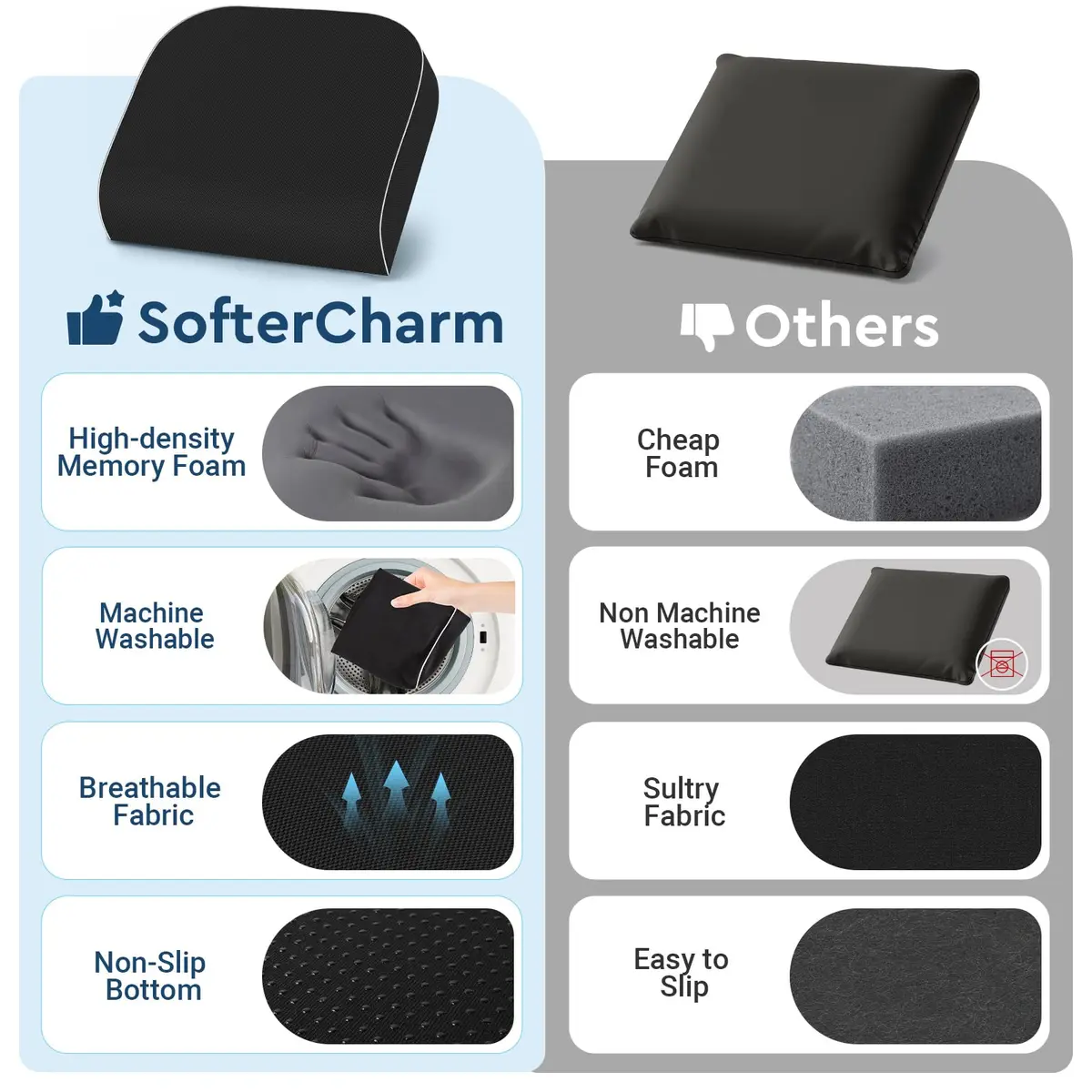 SofterCharm Black Memory Foam Office Chair Cushion | Large, 41cm (16.14") - view 5