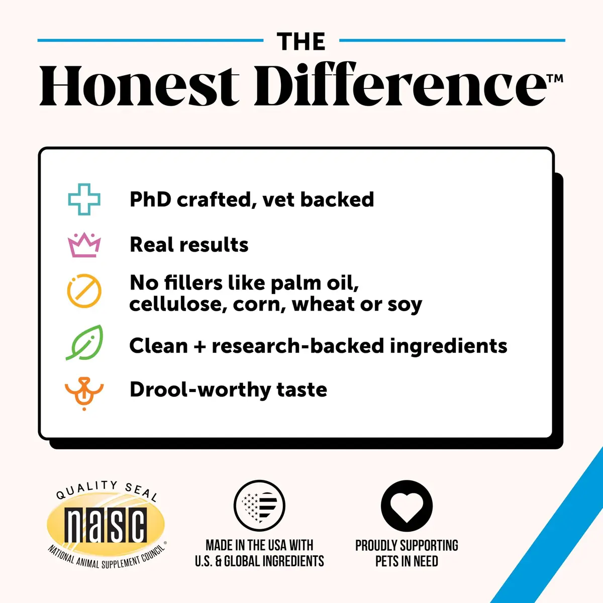 Pet Honesty Omega 3 Fish Oil for Dogs and Cats 16oz (473ml) | Supports Skin, Coat, Joints, and Immunity - view 7