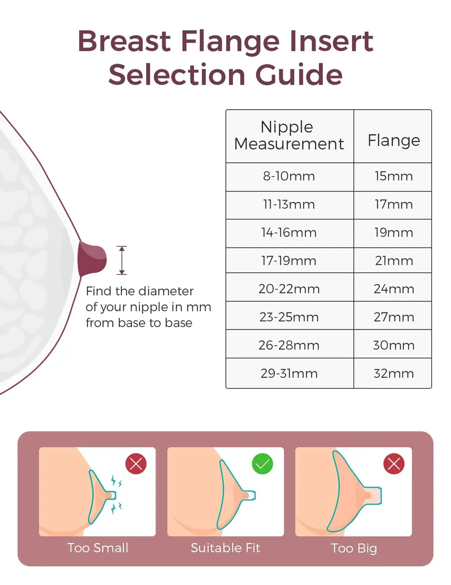 Momcozy M5/M6/M9 Original Replacement Accessories, Food-Grade Silicone & BPA Free Inserts (15/17/19/21mm) - view 5
