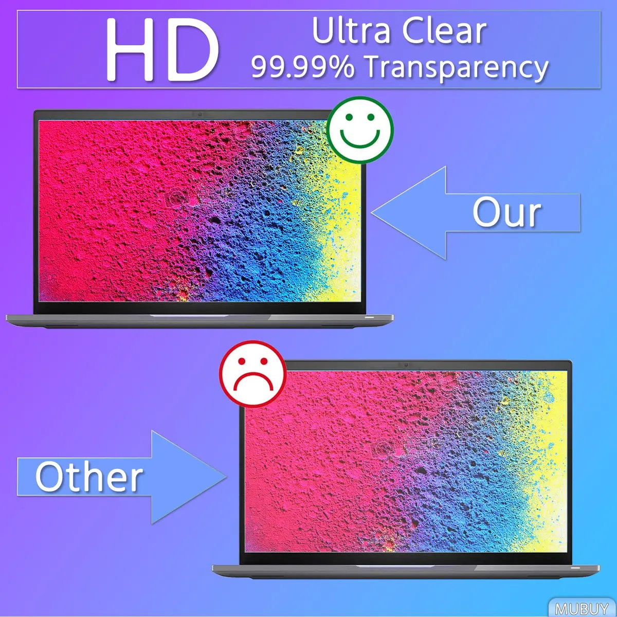 MUBUY-GOL Screen Protector for Surface Pro 12 Inch 2025 | 9H Hardness Tempered Glass, Bubble Free, Scratch Resistant - view 3