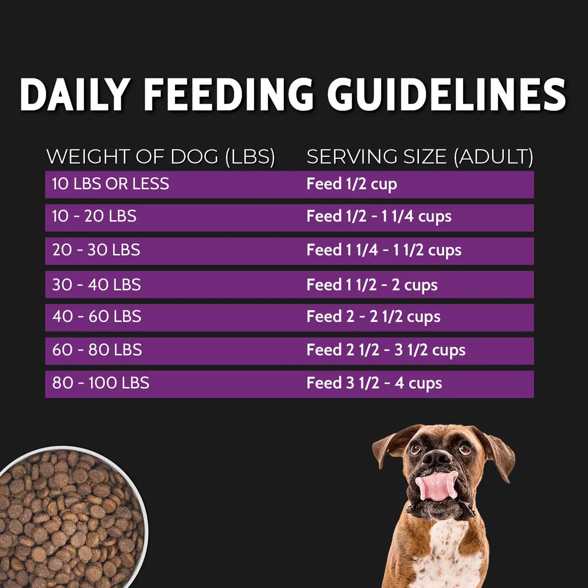 Zignature Select Cuts Kangaroo Formula 25lb Bag | High-Protein, Limited Ingredient Dog Food - view 6