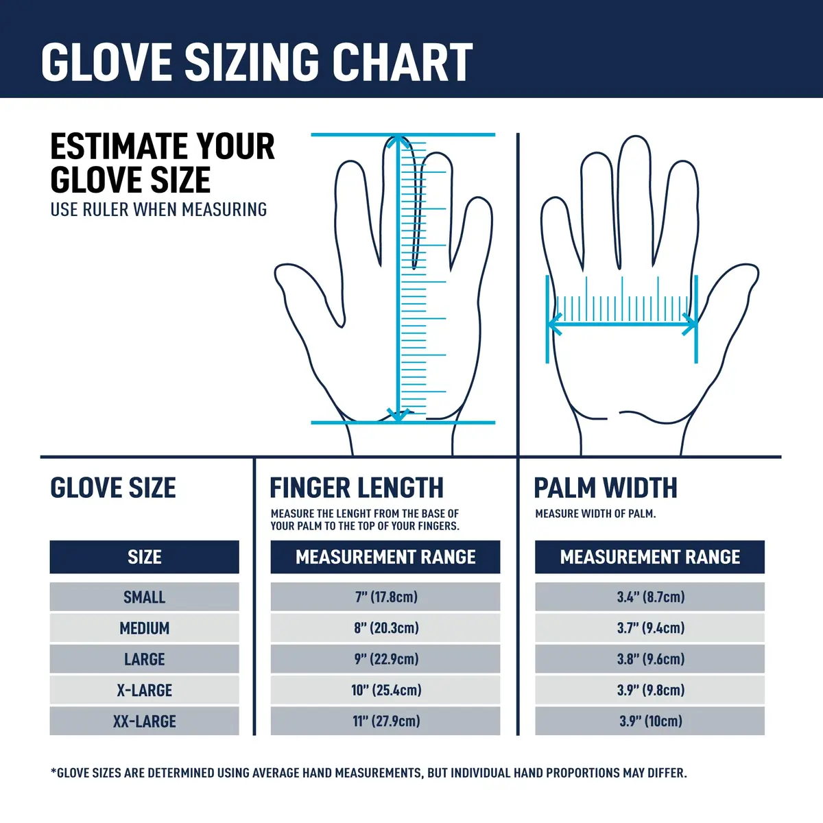 GE Impact 1 Sandy Nitrile Gloves Small | Cut & Impact Level A3, 13 GA, Fitted - view 5