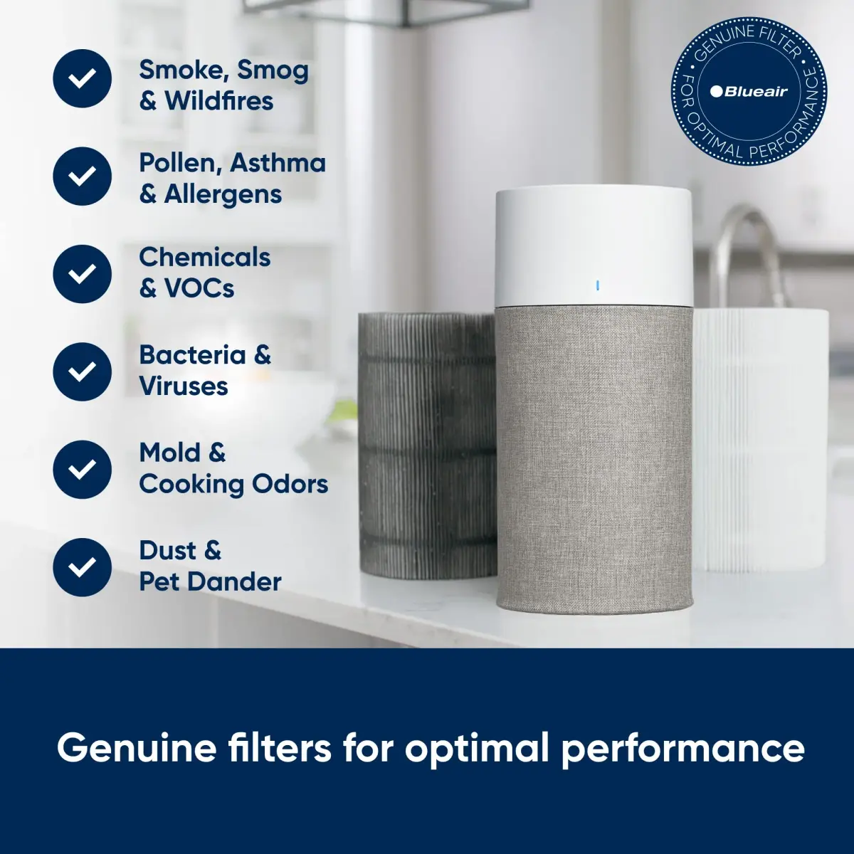 Blueair Blue Pure 411+ Genuine Replacement Filter Pack of 11 | Particle & Activated Carbon Filters for Air Purifiers - view 5