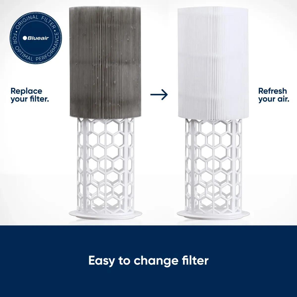 Blueair Blue Pure 411+ Genuine Replacement Filter Pack of 11 | Particle & Activated Carbon Filters for Air Purifiers - view 4